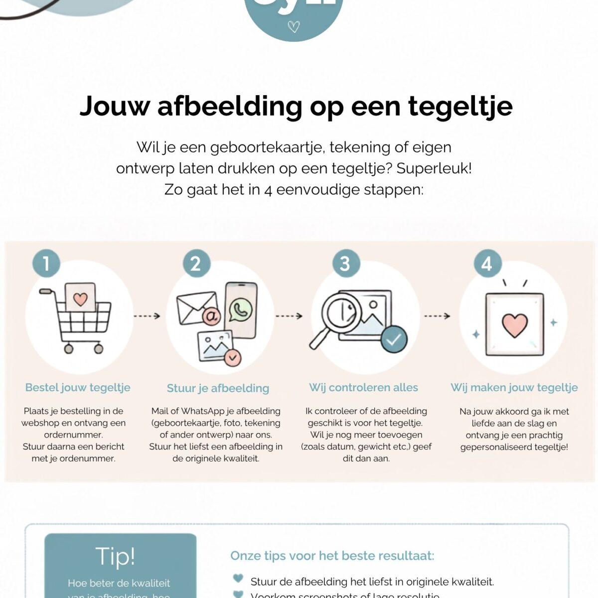 11 Geboortekaartje op tegel
